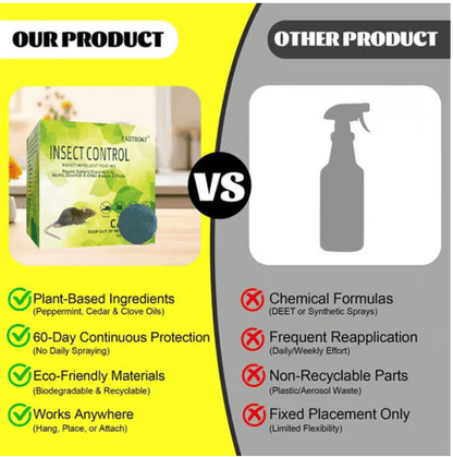 🐭Mouse & Rat Repellent Balls--Long-Lasting Peppermint Oil Formula——Safe for Pets & Kids